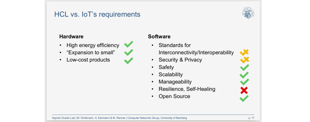 IoT-requirements